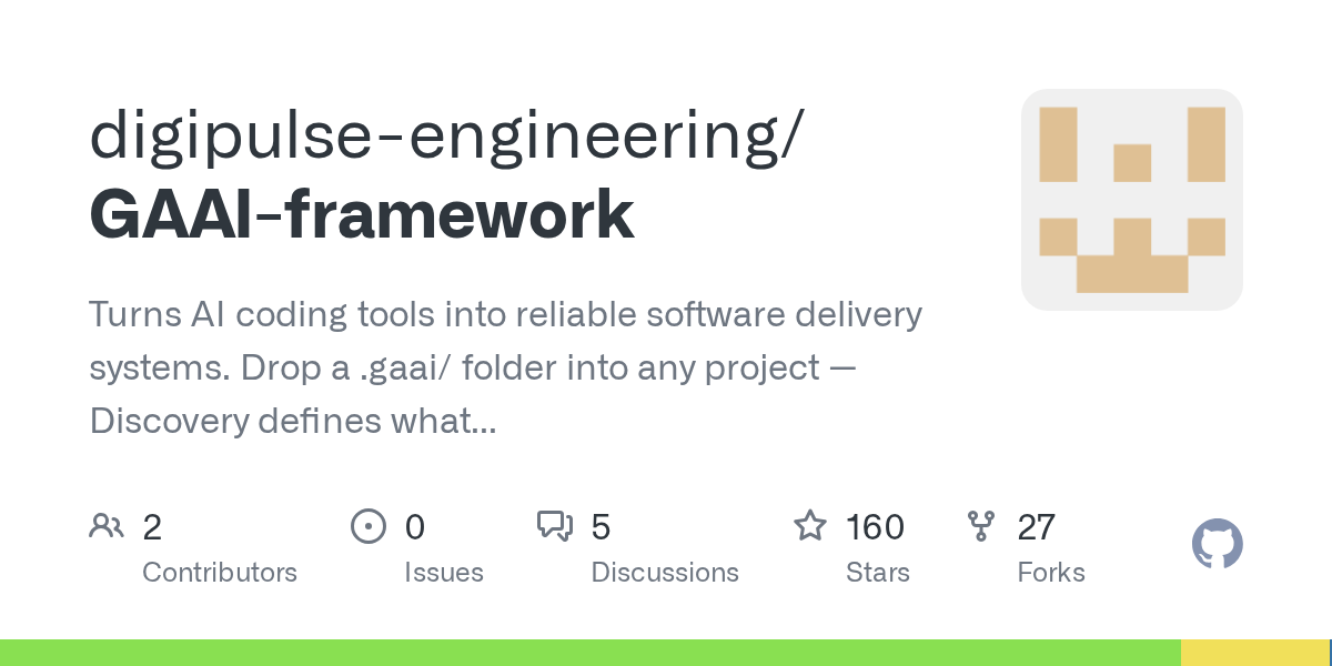 GAAI Framework — Testing skill for Claude Code