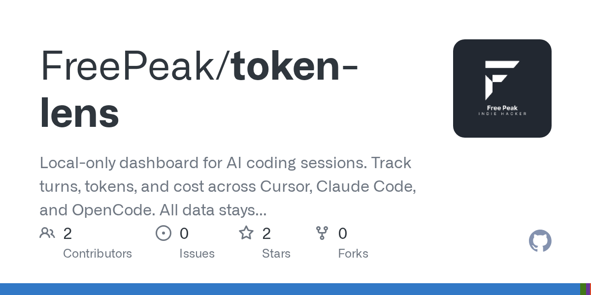 Token Lens — Data skill for Claude Code