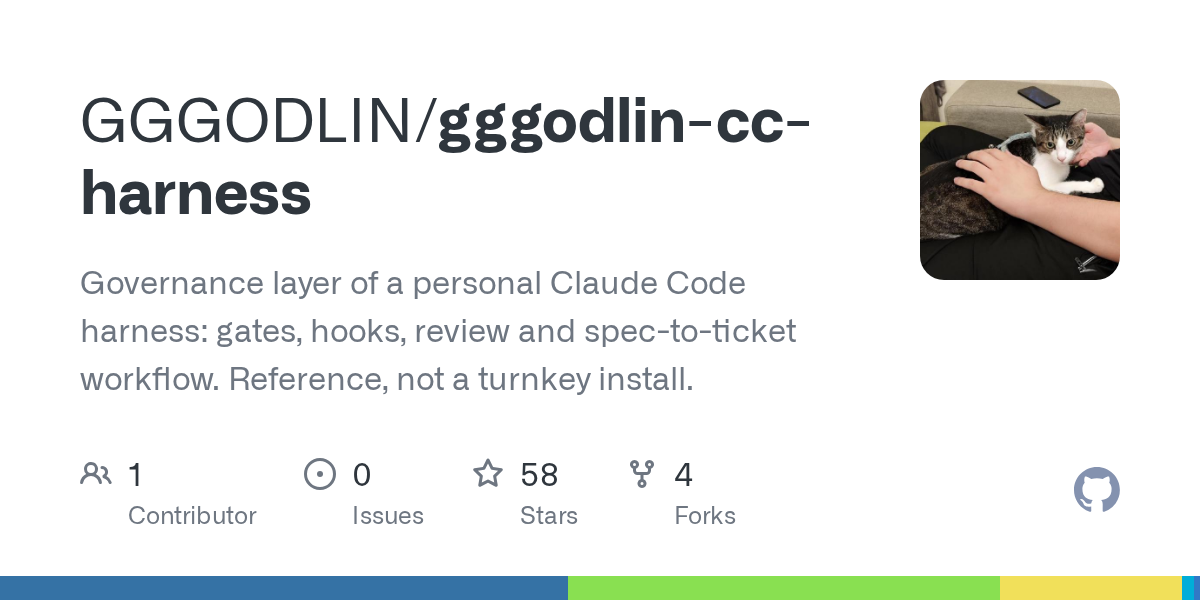 Session Monitor — Productivity skill for Claude Code