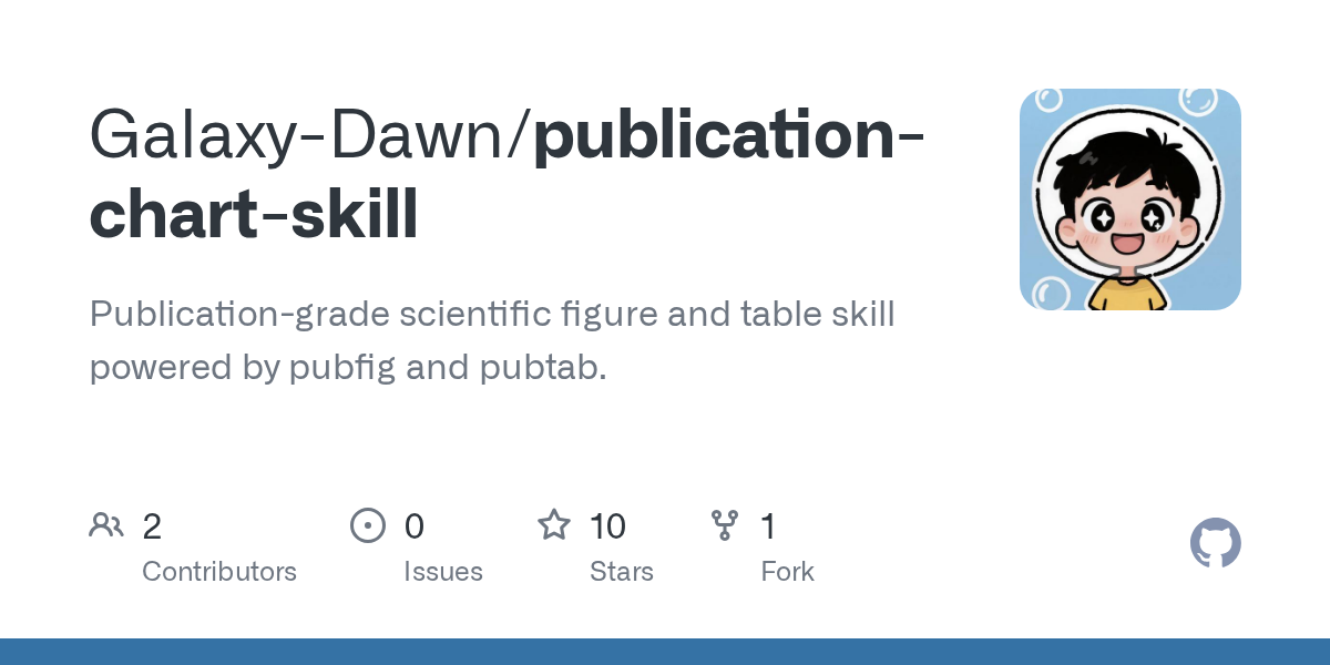 Publication Chart Skill — Development skill for Claude Code