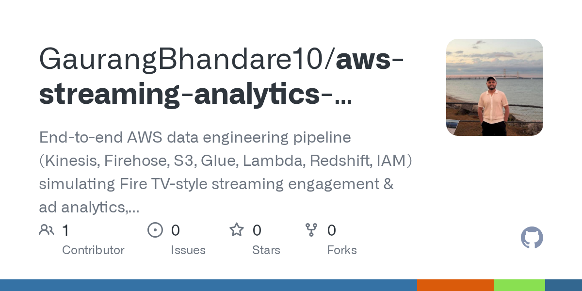 AWS Streaming Analytics Pipeline — DevOps skill for Claude Code