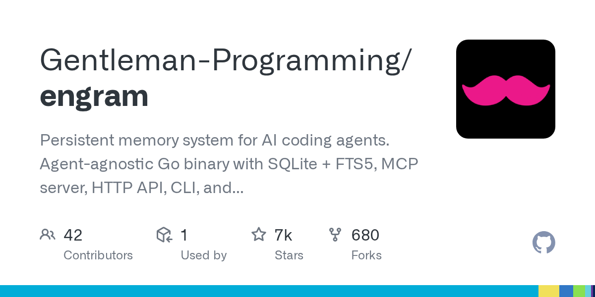 AI Contribution Skills (Engram) — Testing skill for Claude Code