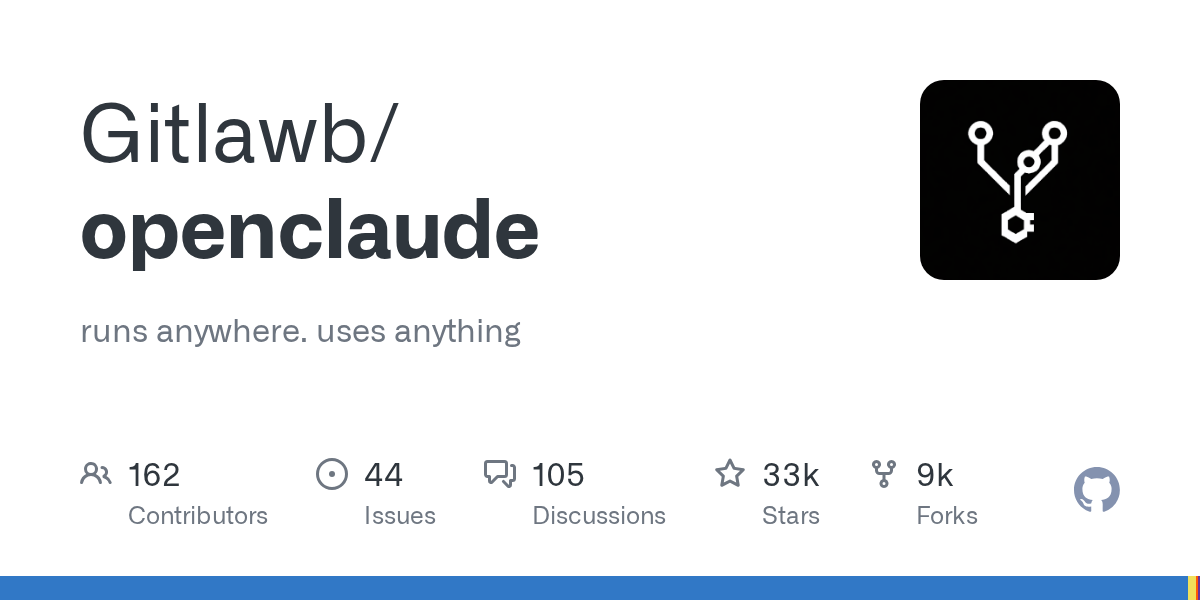 Openclaude — Git skill for Claude Code