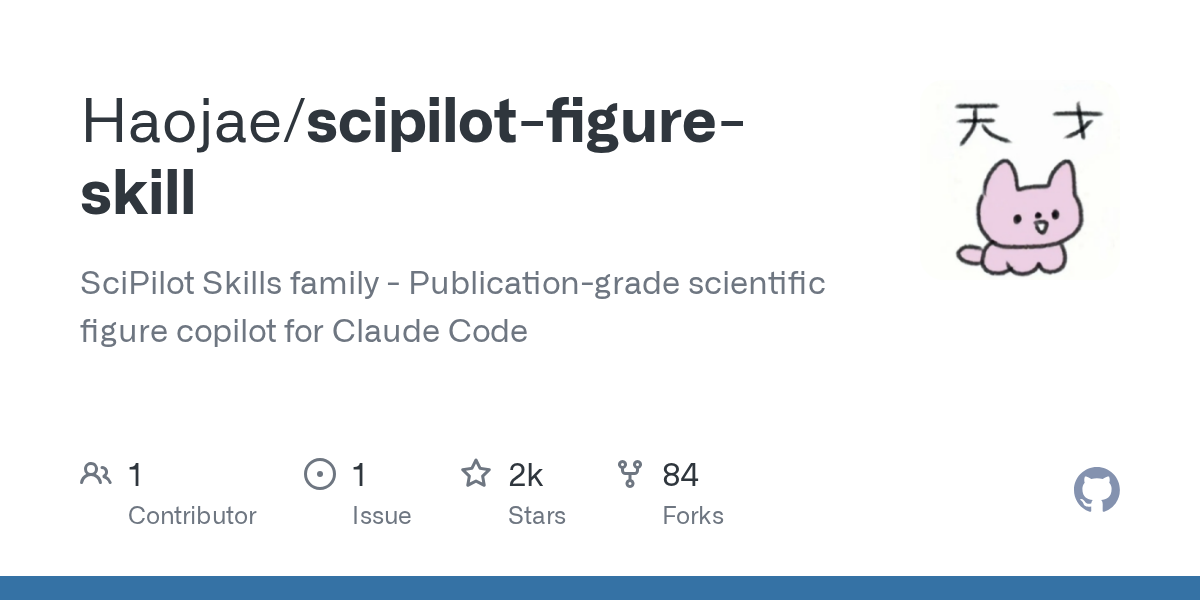 Scipilot Figure Skill — Development skill for Claude Code