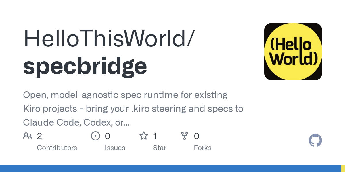 Specbridge — Testing skill for Claude Code