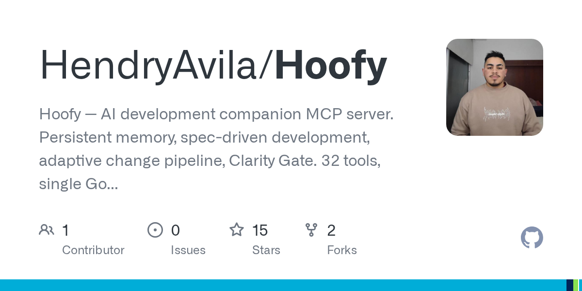 Hoofy — Testing skill for Claude Code
