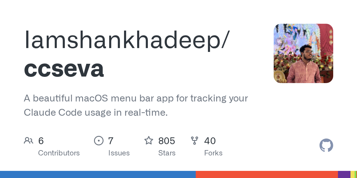 Ccseva — Productivity skill for Claude Code