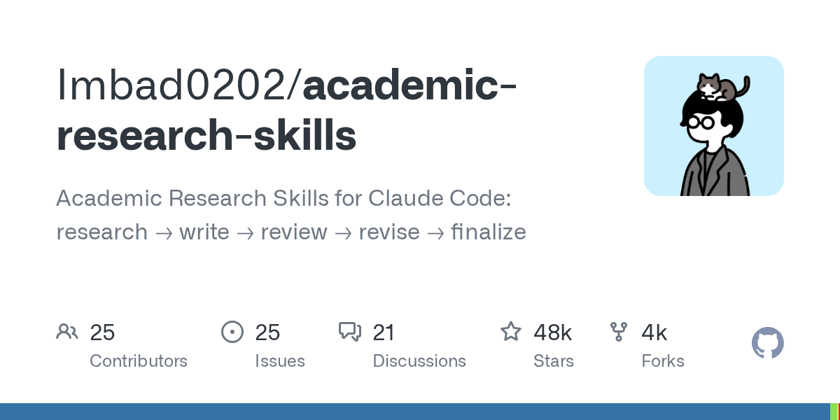 Ars Plan — Development skill for Claude Code