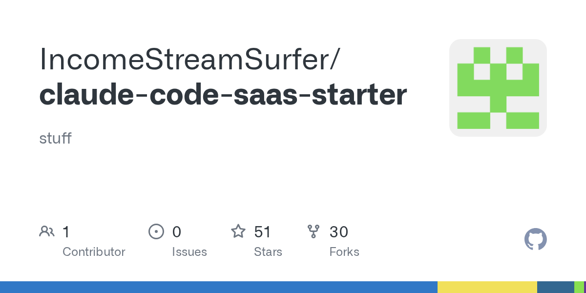 Setup Boilerplate — Development skill for Claude Code