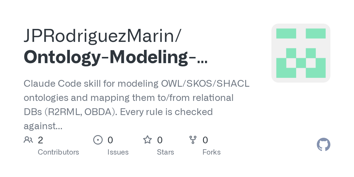 Ontology Modeling Standards Skill — Development skill for Claude Code