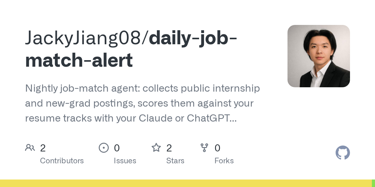 Daily Job Match Alert — Development skill for Claude Code