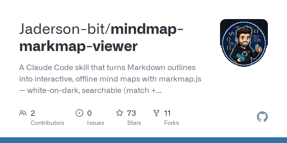 Mindmap Markmap Viewer — Documentation skill for Claude Code