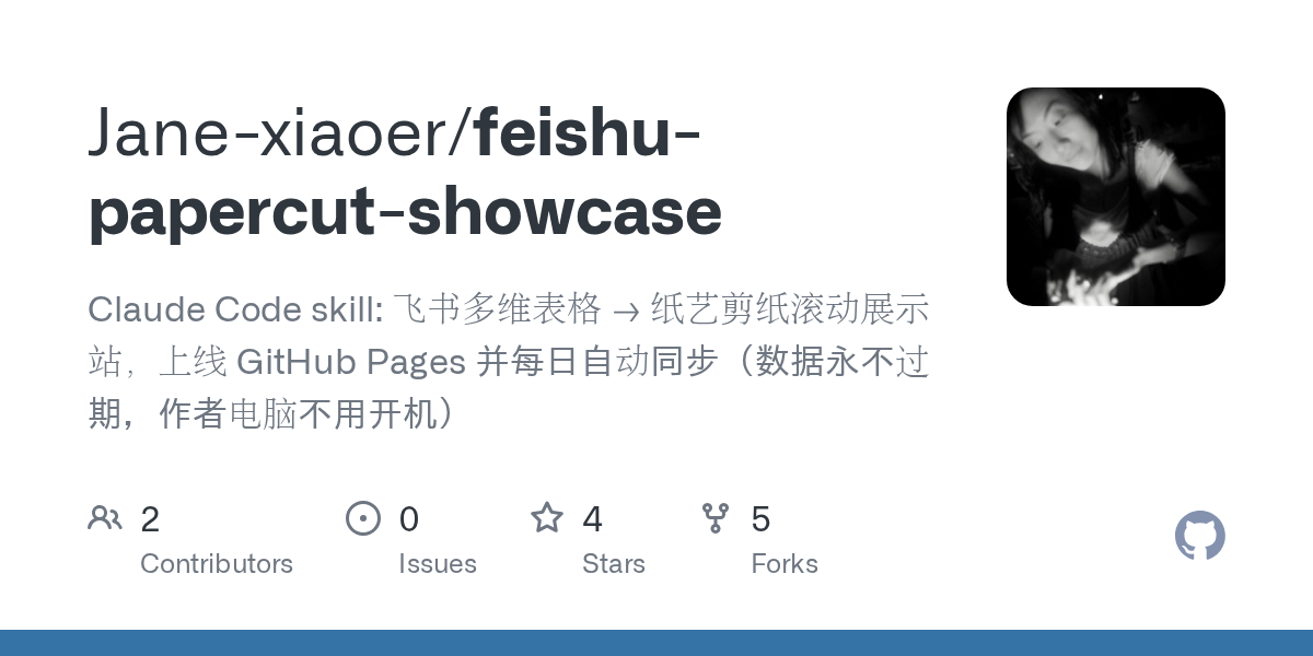 Feishu Papercut Showcase — Git skill for Claude Code