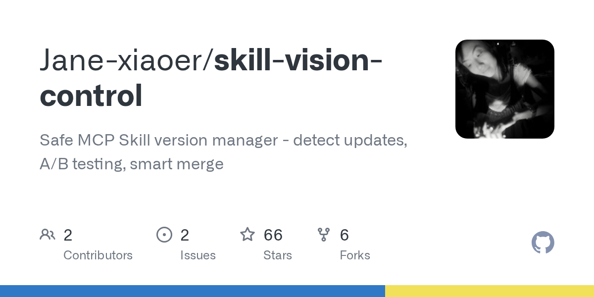 Skill Vision Control — Testing skill for Claude Code