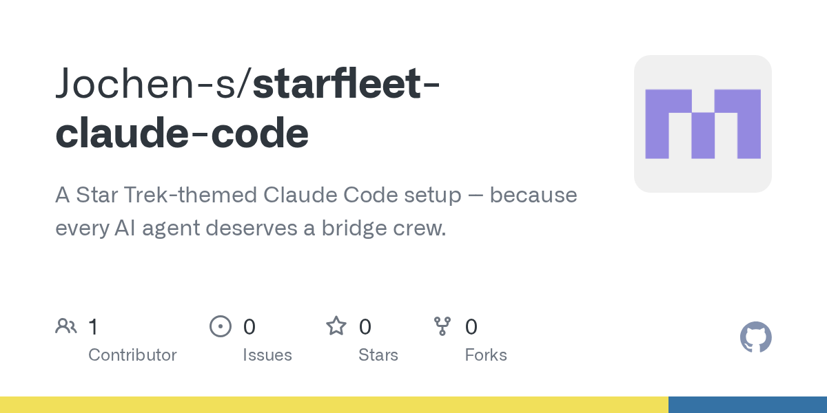 Commit Analyzer — Development agent for Claude Code