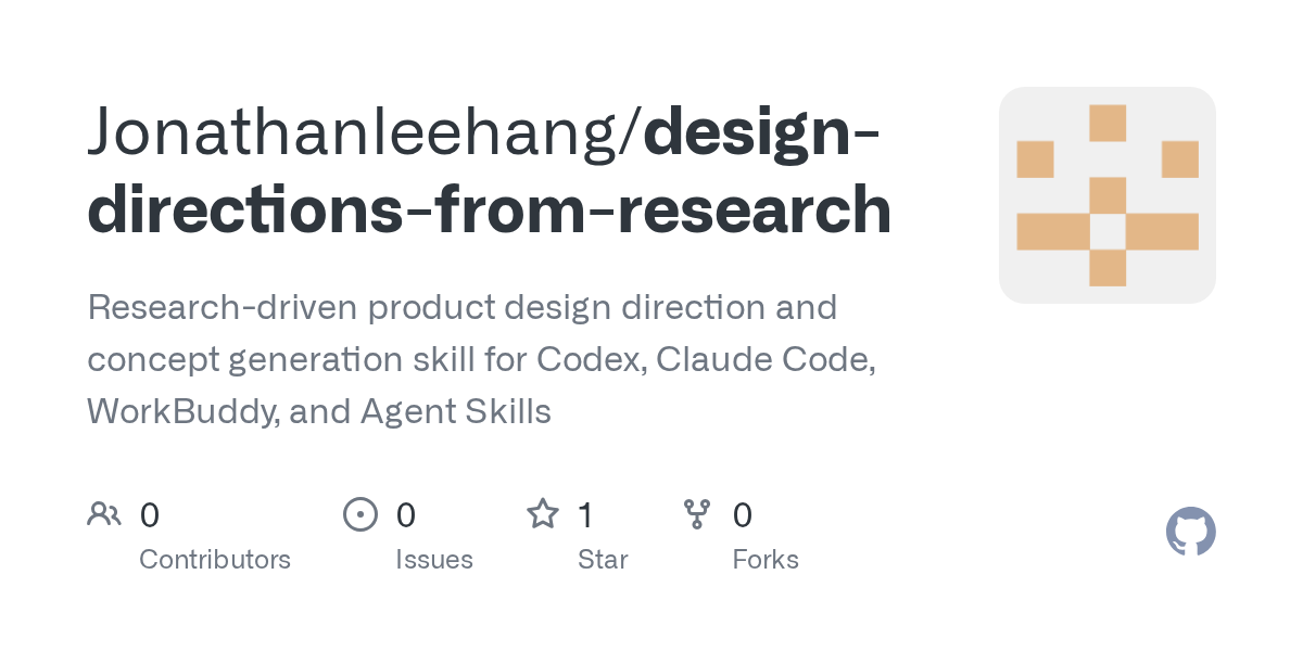 Design Directions From Research — Design skill for Claude Code