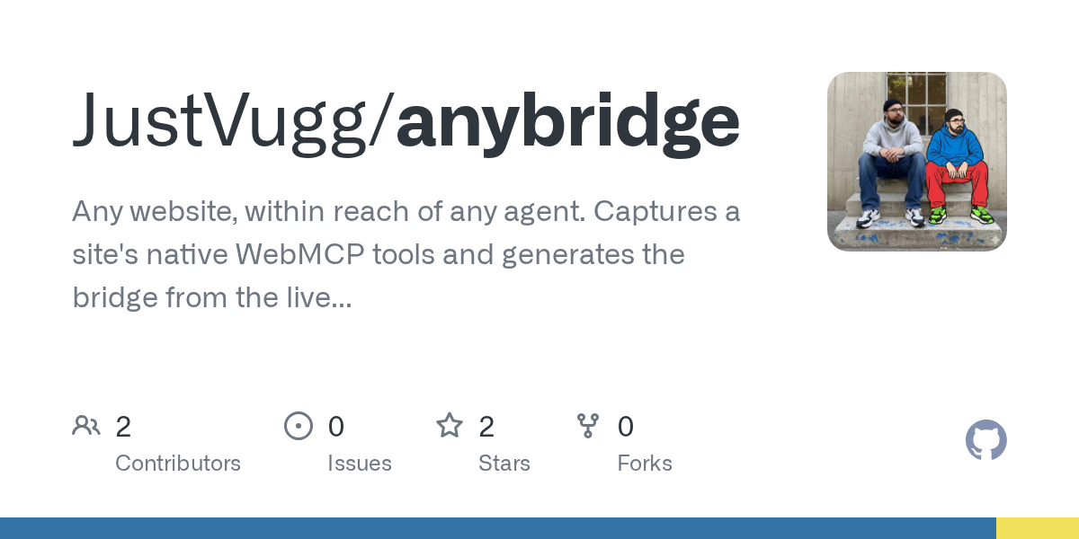 Anybridge — Development skill for Claude Code