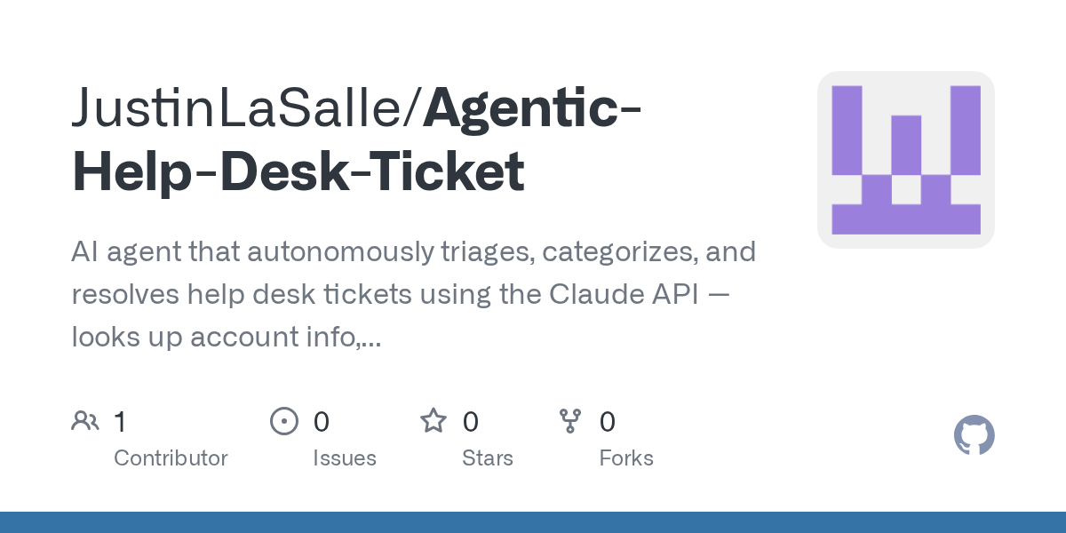Agentic Help Desk Ticket — AI skill for Claude Code