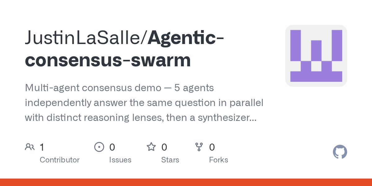 Agentic Consensus Swarm — Development skill for Claude Code