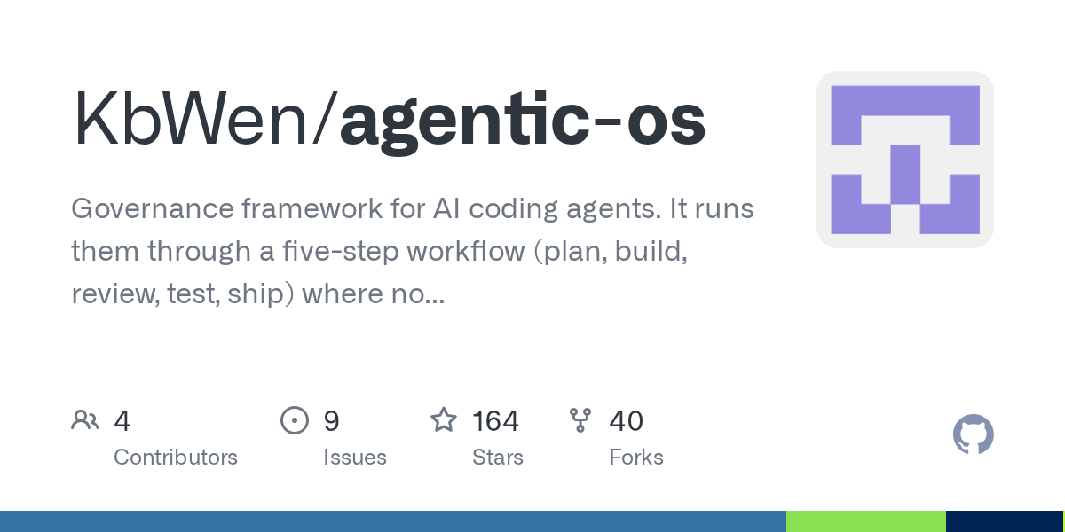 Acx Shipper — Development agent for Claude Code