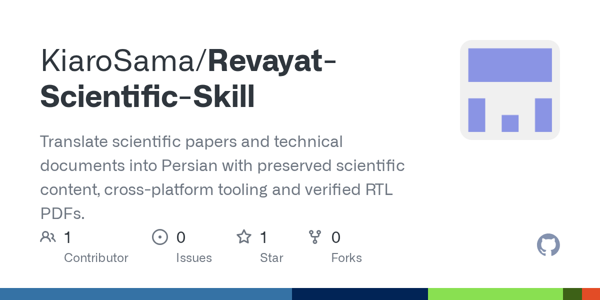 Revayat Scientific Resume — Development skill for Claude Code