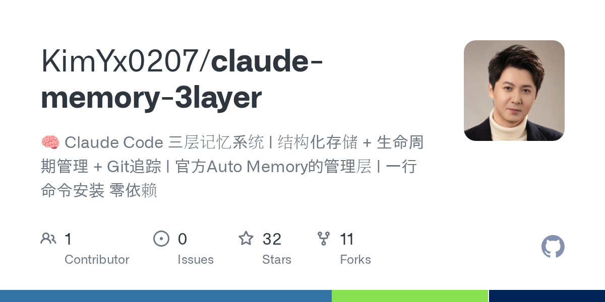 Memory Review — Development skill for Claude Code
