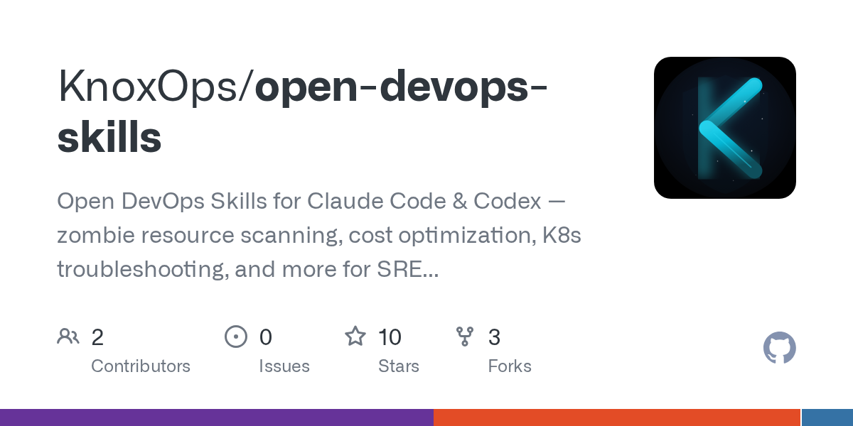 Open DevOps Skills — DevOps skill for Claude Code