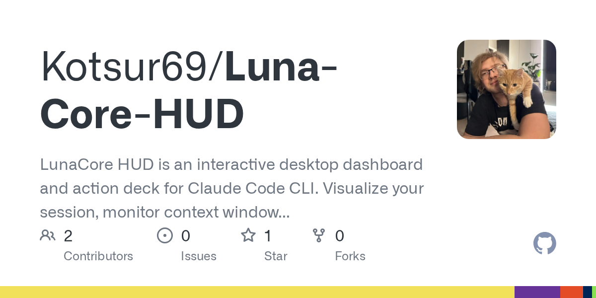 Luna Core HUD — Productivity skill for Claude Code