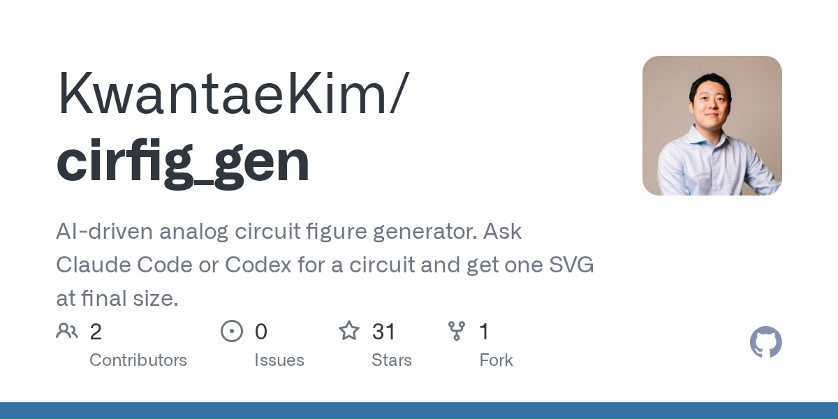 Cirfig Gen — AI skill for Claude Code