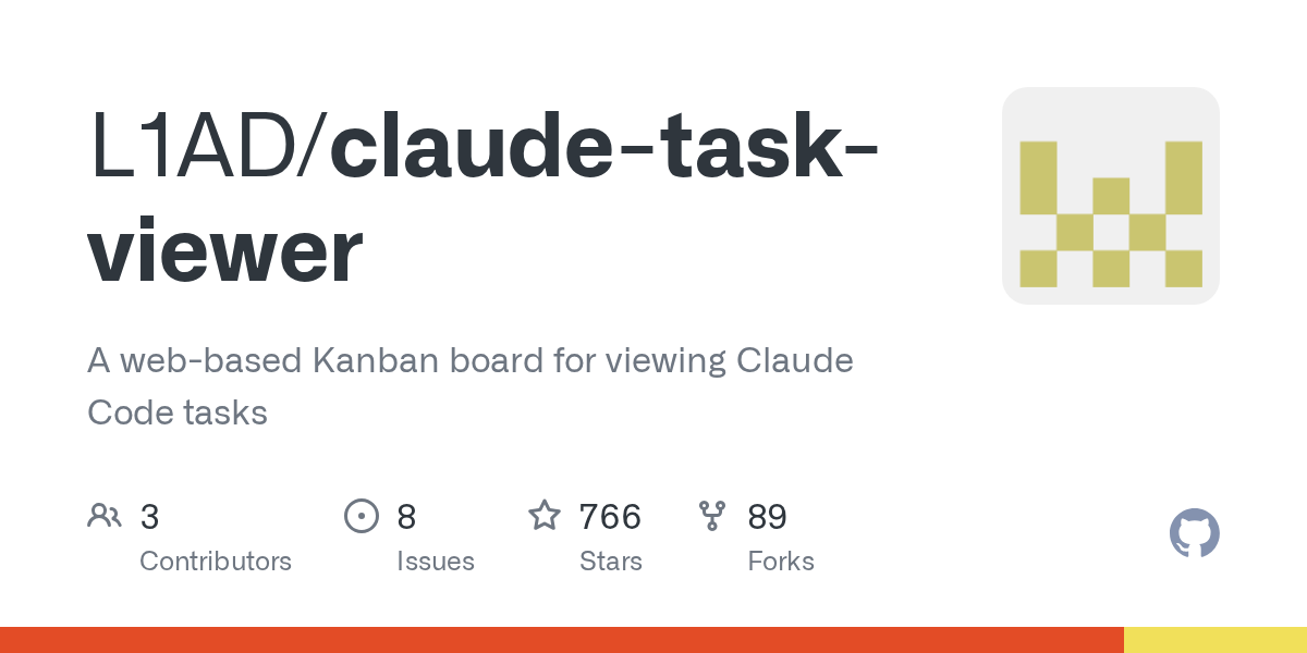 Claude Task Viewer — Productivity skill for Claude Code