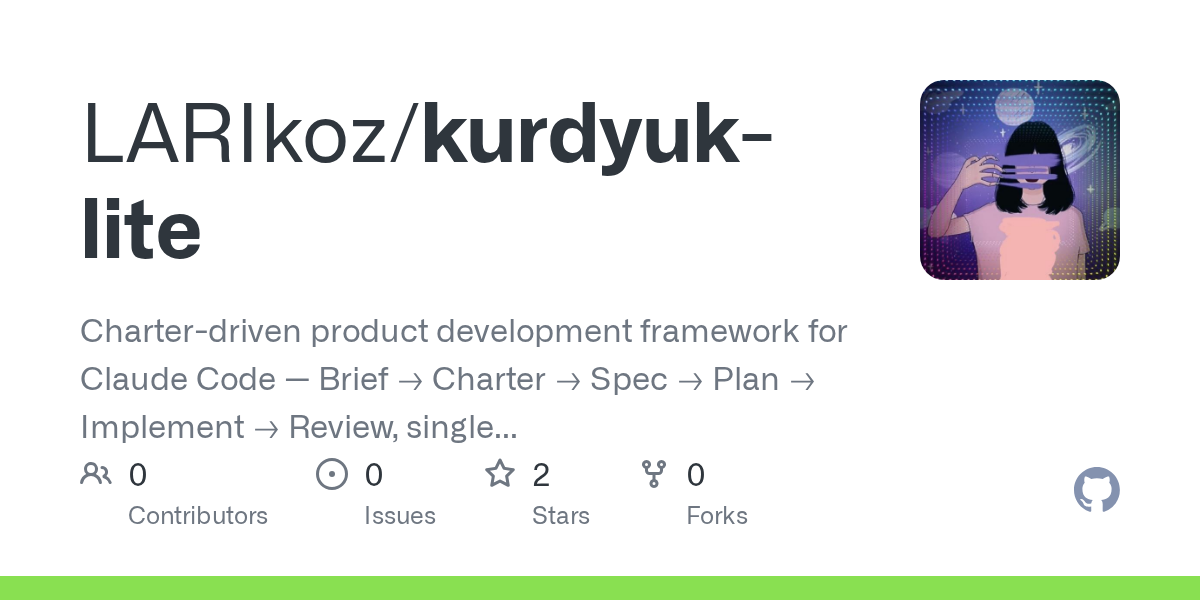 Kurdyuk Lite — Testing skill for Claude Code