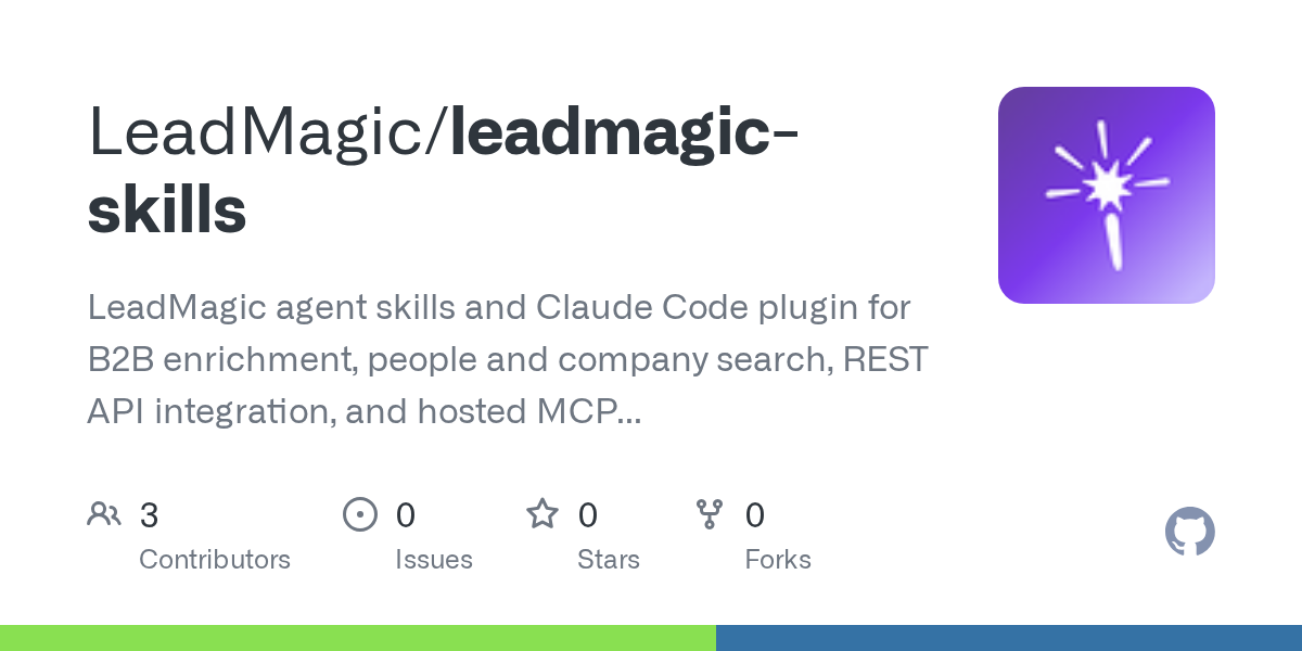 Competitor Ads — Communication skill for Claude Code