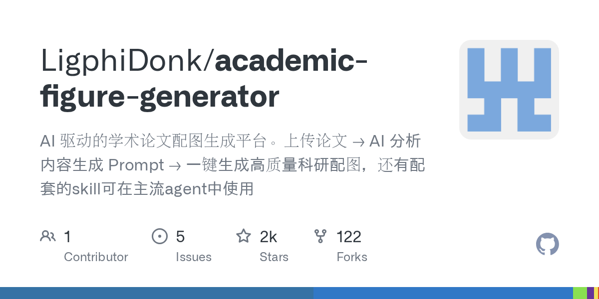 Academic Figure Generator — AI skill for Claude Code