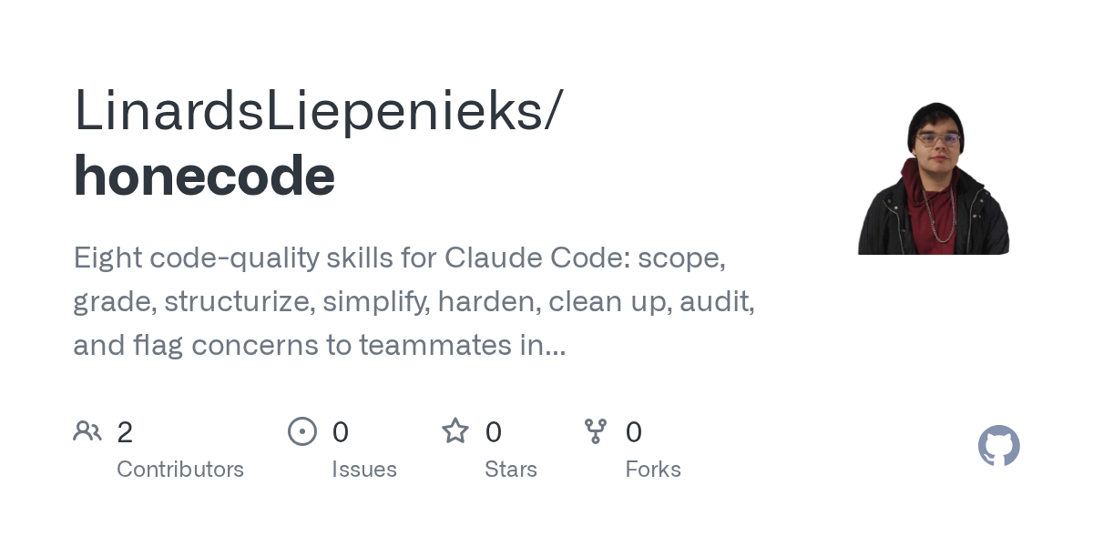 Full Refactor — Code Quality skill for Claude Code