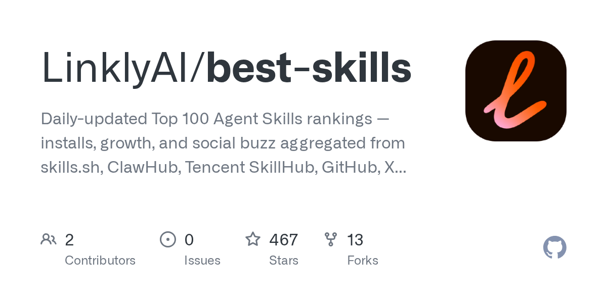Best Skills — Data skill for Claude Code