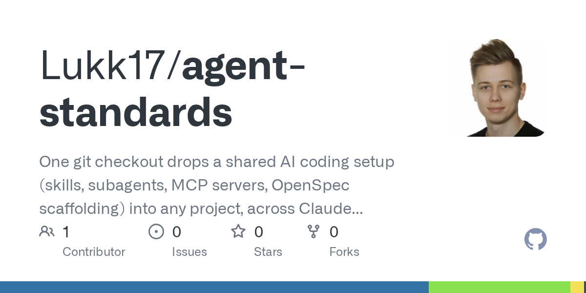 Java Pro — Development agent for Claude Code