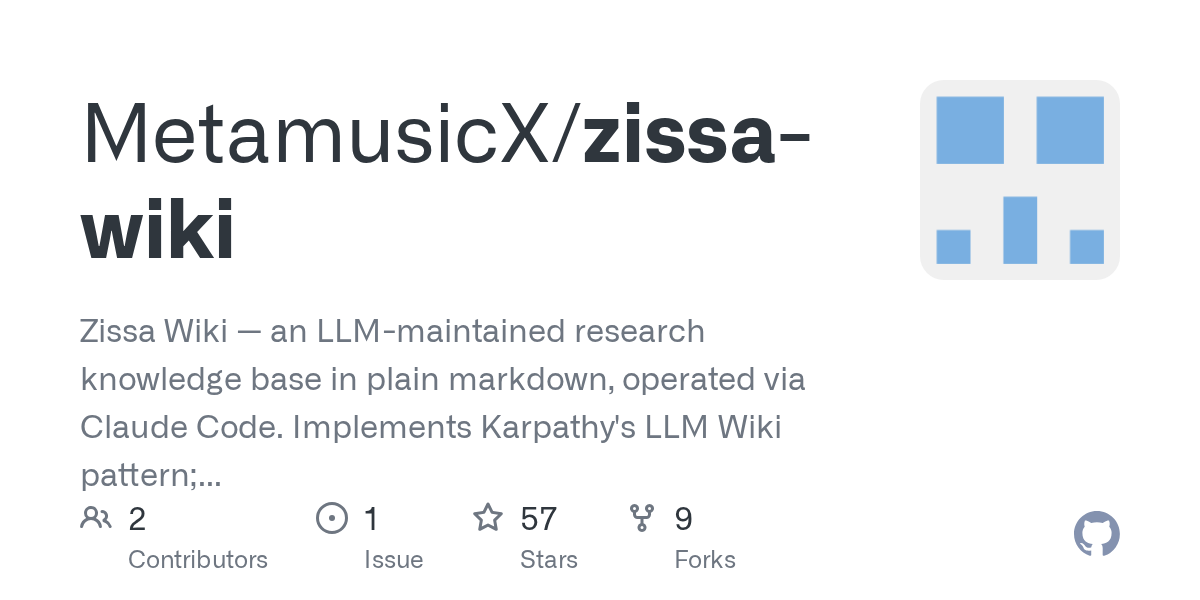 Zissa Wiki — AI skill for Claude Code