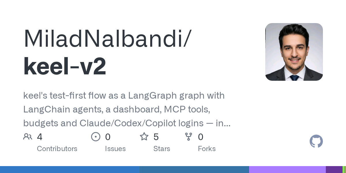 Keel V2 — DevOps skill for Claude Code