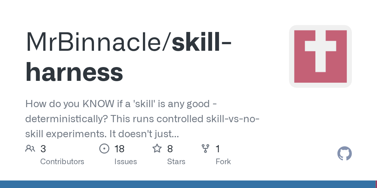 Skill Harness — Productivity skill for Claude Code