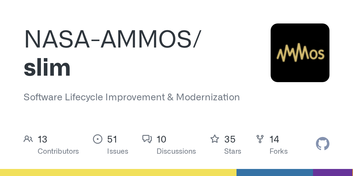 Slim — Development skill for Claude Code
