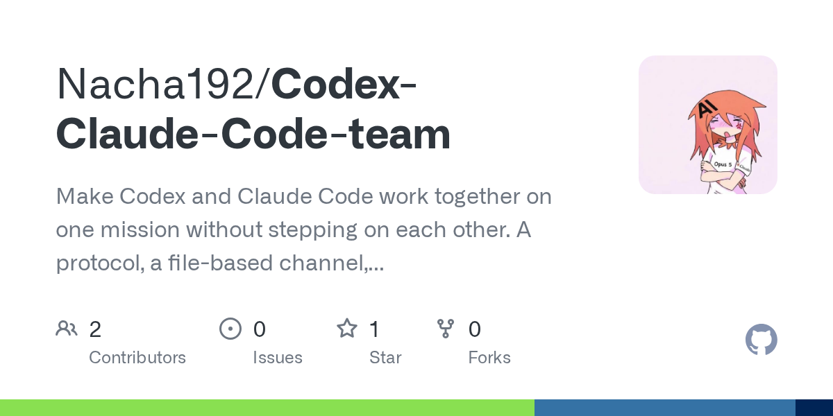 Codex Claude Code Communication Team — Development skill for Claude Code