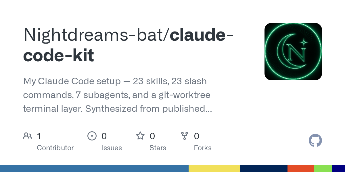 Worker Implementer — Testing & QA agent for Claude Code