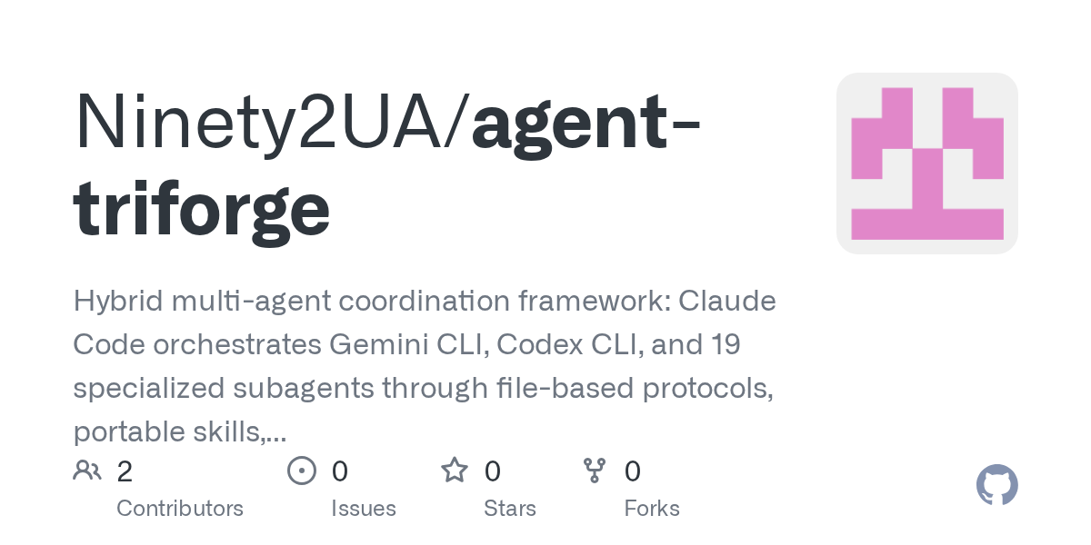 Findings Synthesizer — Development agent for Claude Code