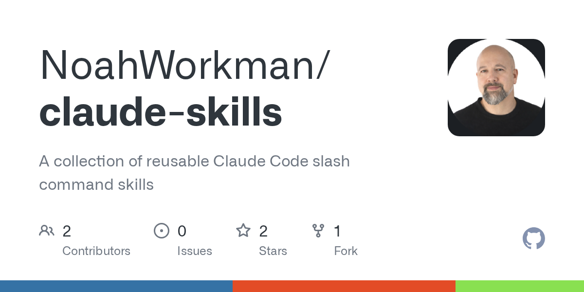 Skill Publish — Security skill for Claude Code