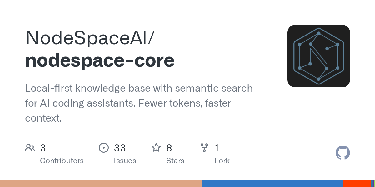 Pragmatic Code Review — Code Quality skill for Claude Code