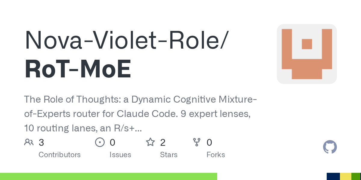 Rot Violet — Development agent for Claude Code