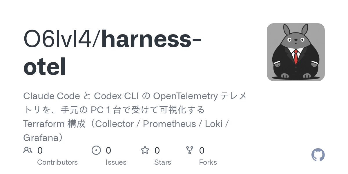 Collector Privacy Reviewer — Development agent for Claude Code