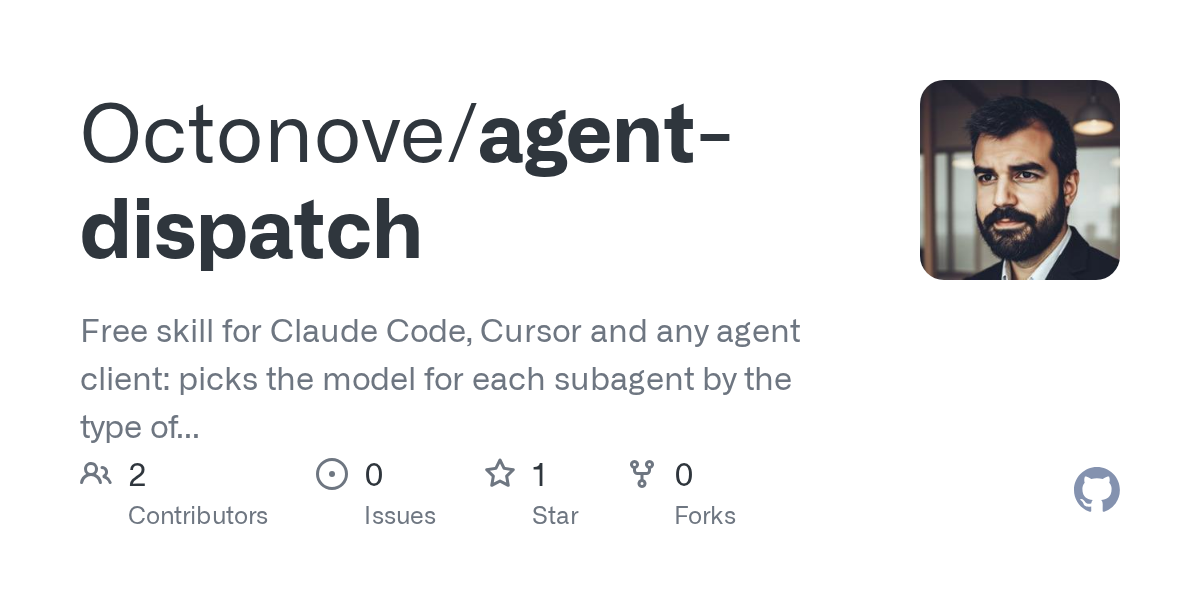 Agent Dispatch — AI skill for Claude Code