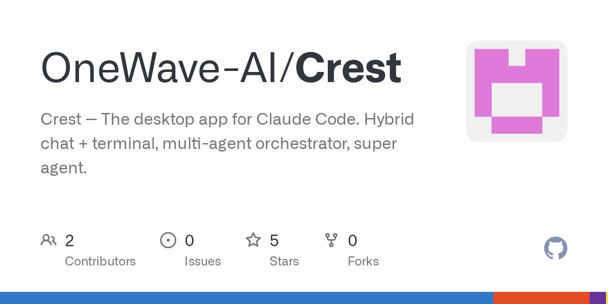 Crest — Communication skill for Claude Code