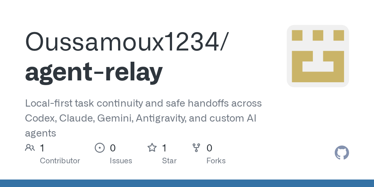 Agent Relay — AI skill for Claude Code